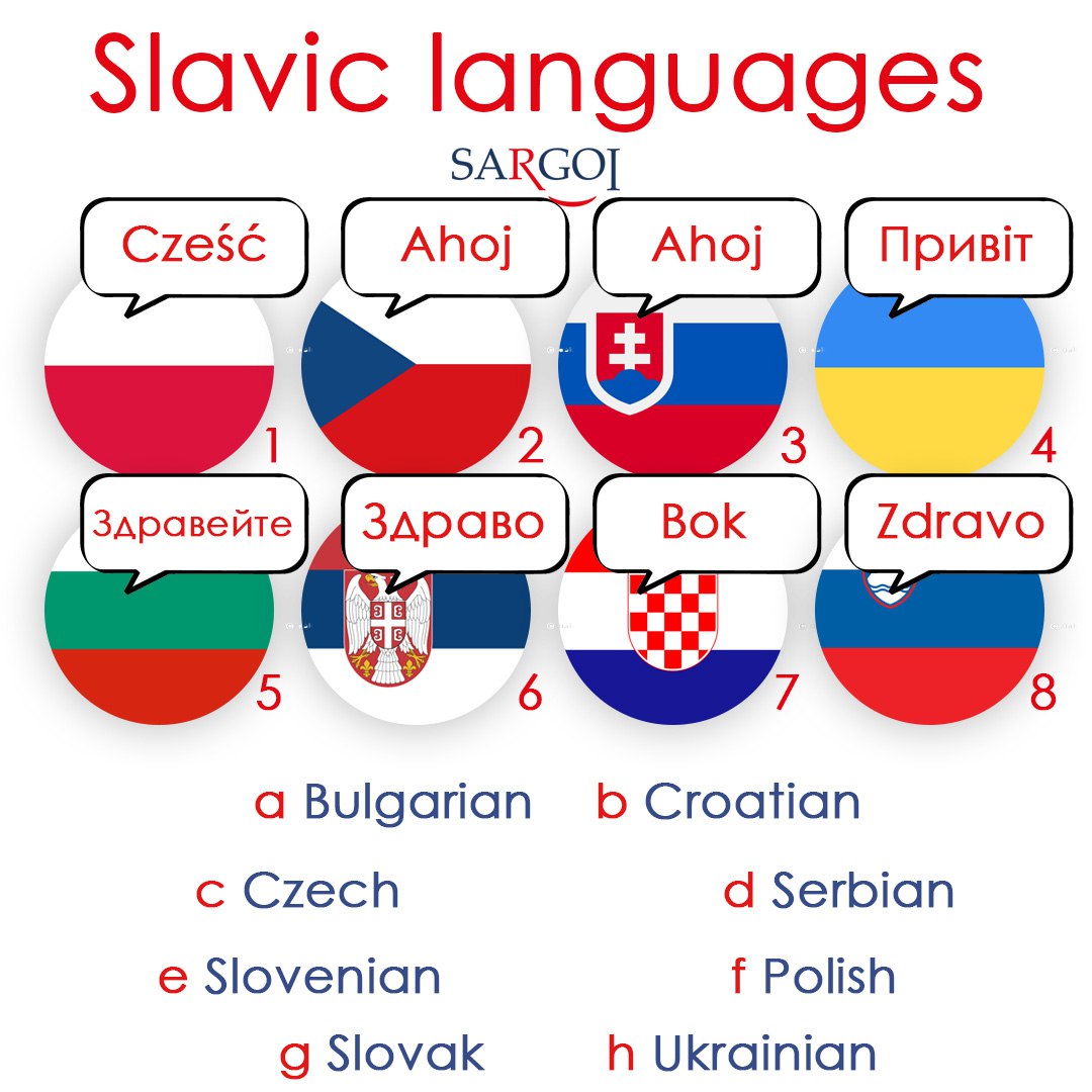 It's May 24th and it's Day of Slavic Writing and Culture  