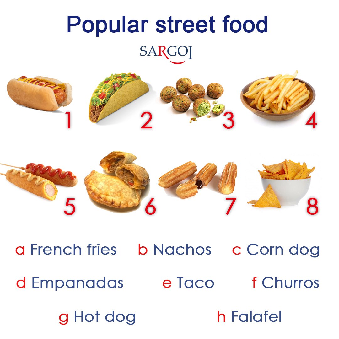 Your MINI-TASK is to match pictures with the names of popular street food.