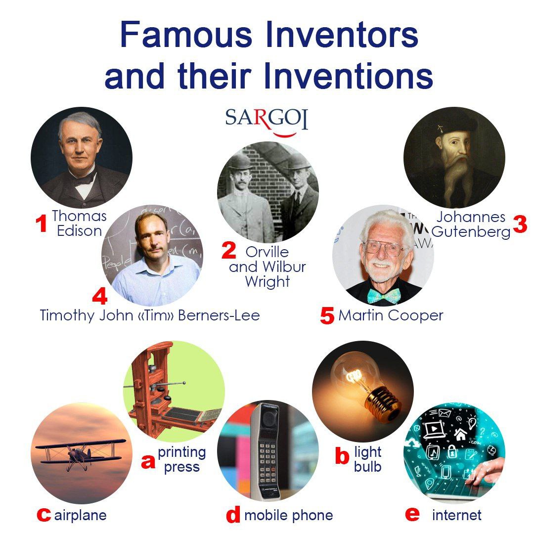 Your MINI-TASK is to look at the pictures and match famous inventors with their inventions.